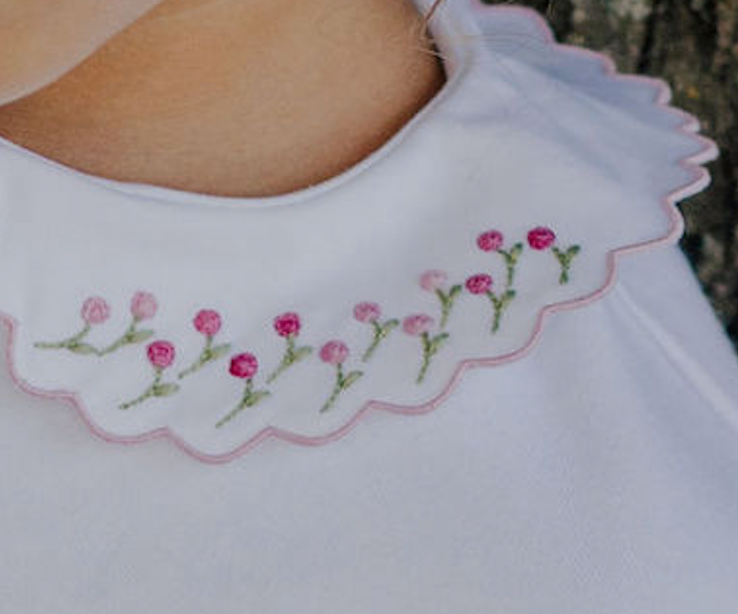 Body - Pink Flowers